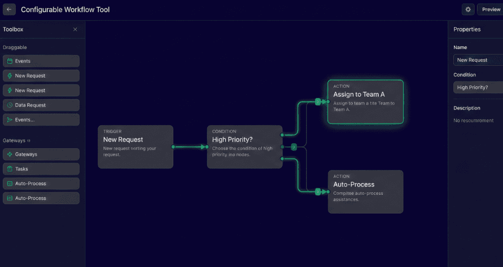 Workflow Configuration Tool